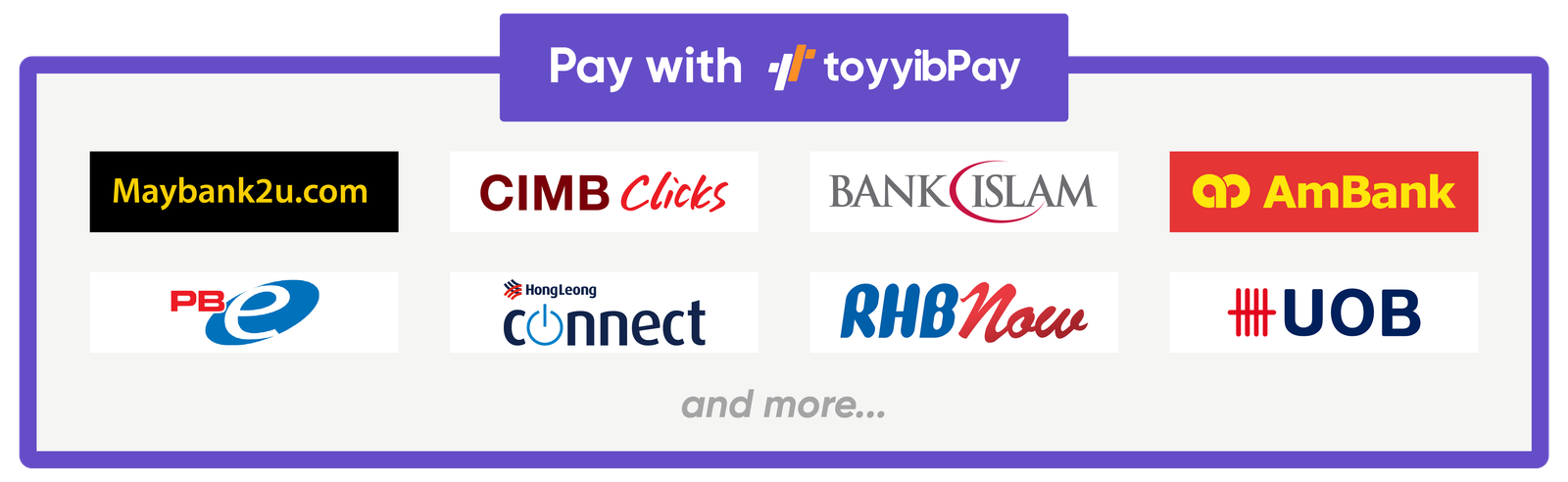 FPX Online Banking Malaysia